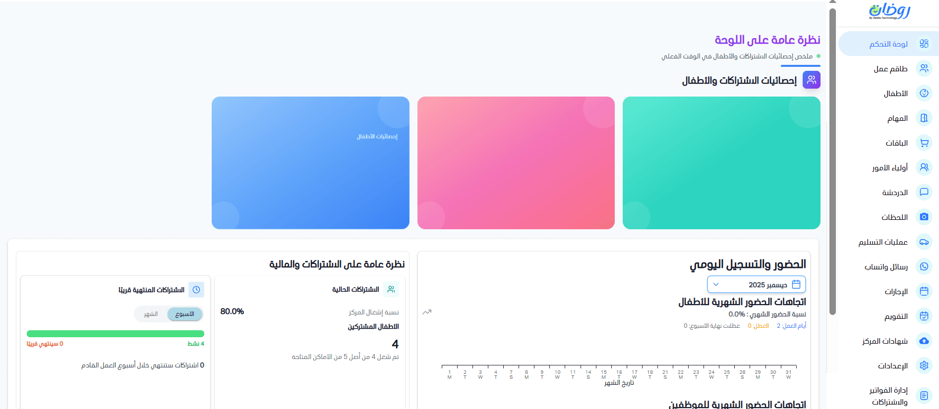 لوحة تحكم روضات