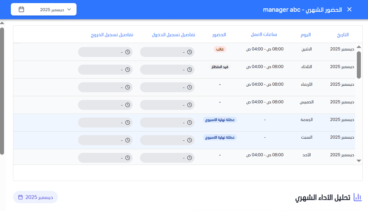 الحضور الشهري