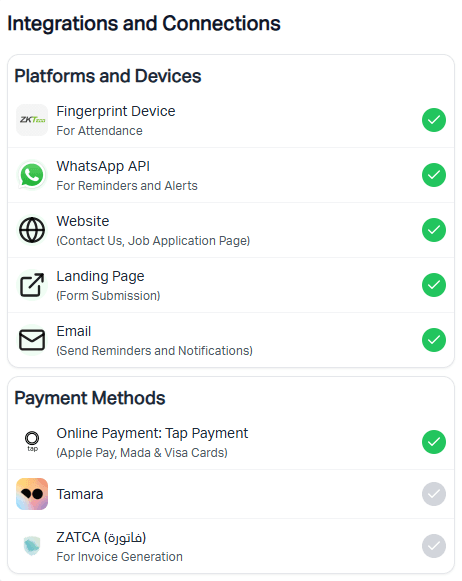 شركاء التكامل